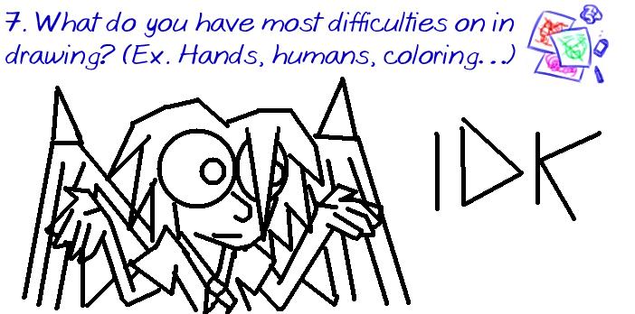 File:Angusnitro Artmeme.png