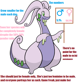 File:FemaleGoodra 94.9.png